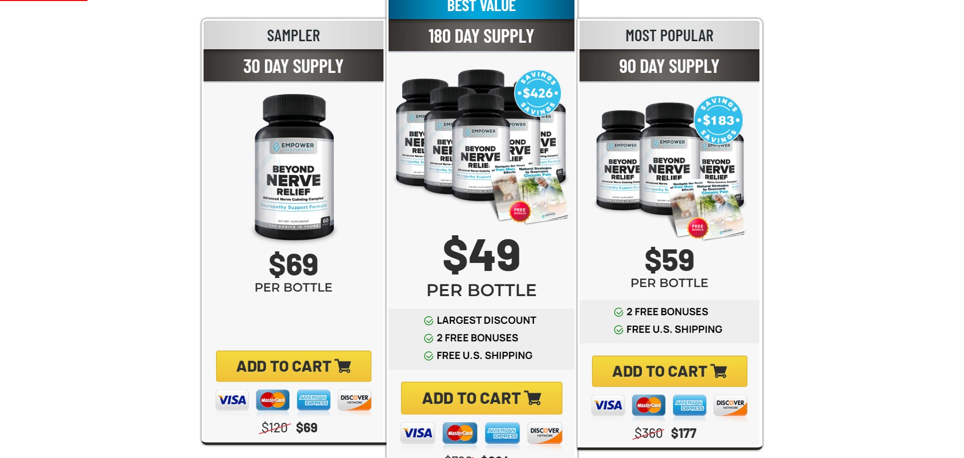 Beyond Nerve Relief Produto